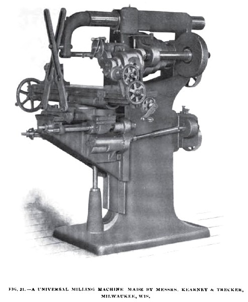 Fig. 21, Universal Milling Machine
